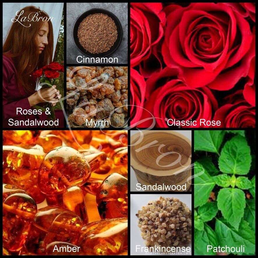 All the ingredients used with the Roses and Sandalwood products are Cinnamon, Myrrh, Classic Rose, Sandalwood, Frankincense and Patchouli.  